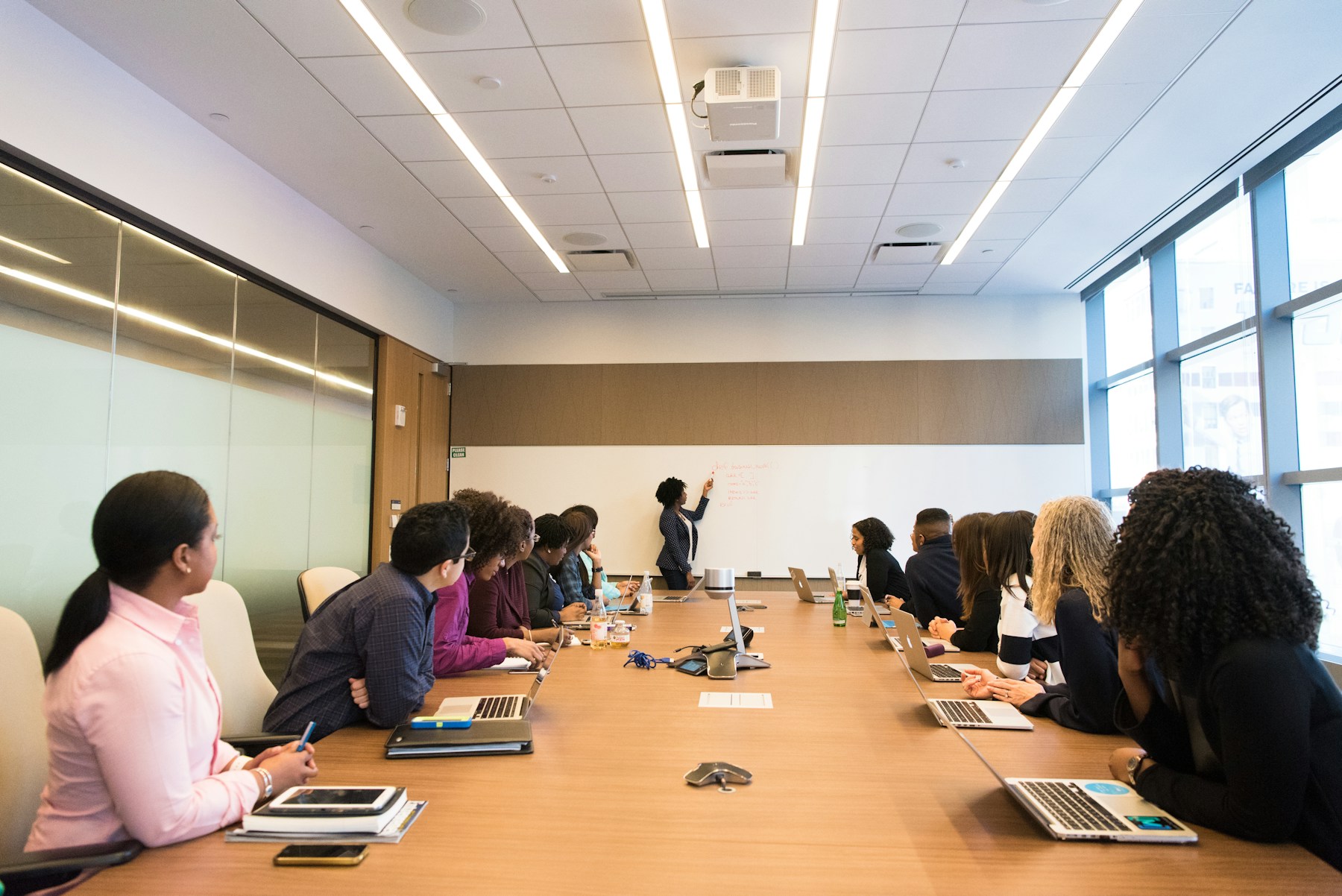 Executive team in a facilitated consulting session